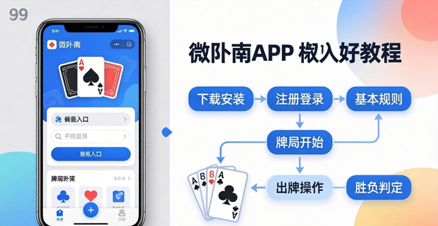 扑克王论坛_扑克论坛_微扑克论坛