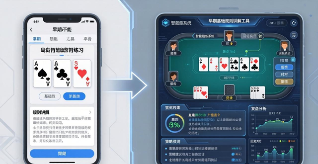 微扑克历史_扑克牌历史故事_扑克记录
