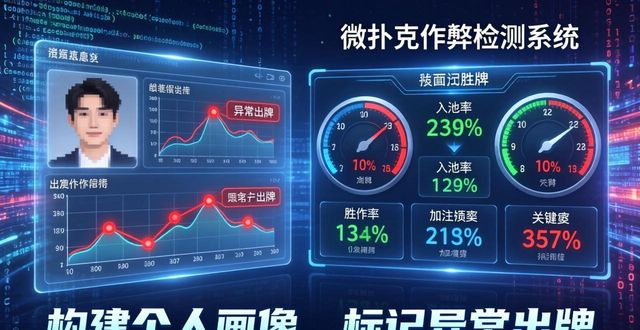 作弊检测器_作弊检测软件下载_wepoker作弊检测