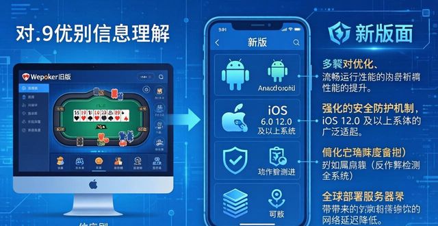 wepoker旧版ios_wepoker版本区别_wepokerplus安卓