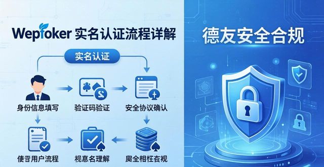 实名认证入口_wepoker实名认证_实名认证身份信息