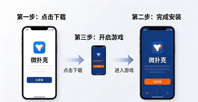 微扑克手游_微扑克平台_2021微扑克官网