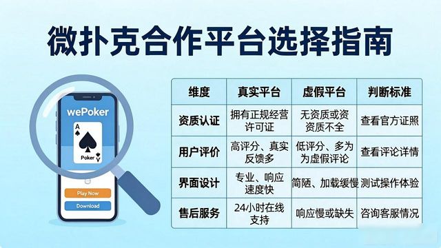 合作平台英文_合作平台是什么意思_wepoker合作平台