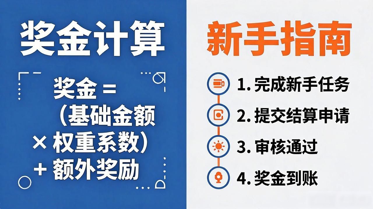 扑克抽奖_微扑克奖金_扑克牌抽奖活动
